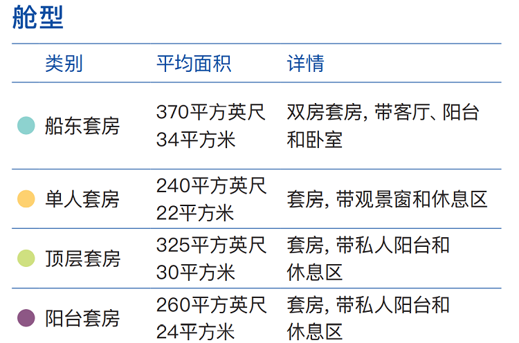 赫布里底天空号(图1)