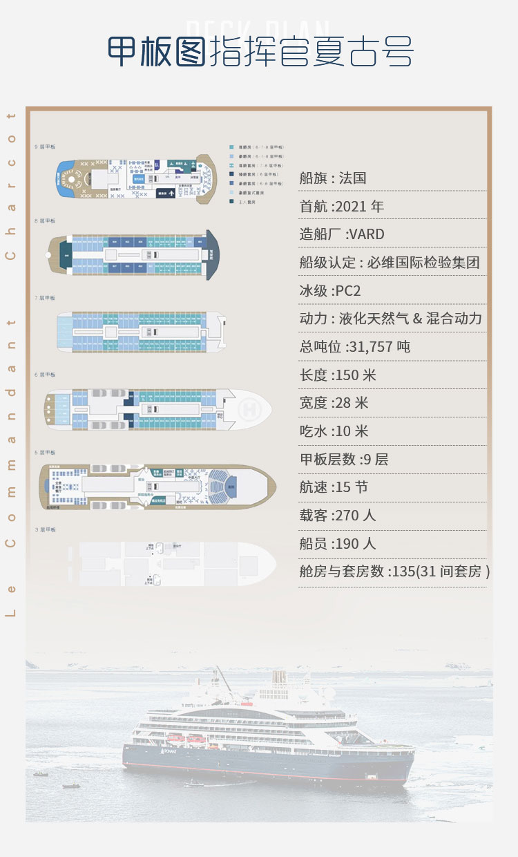 威德尔海寻找帝企鹅生命奇迹之旅(图5)