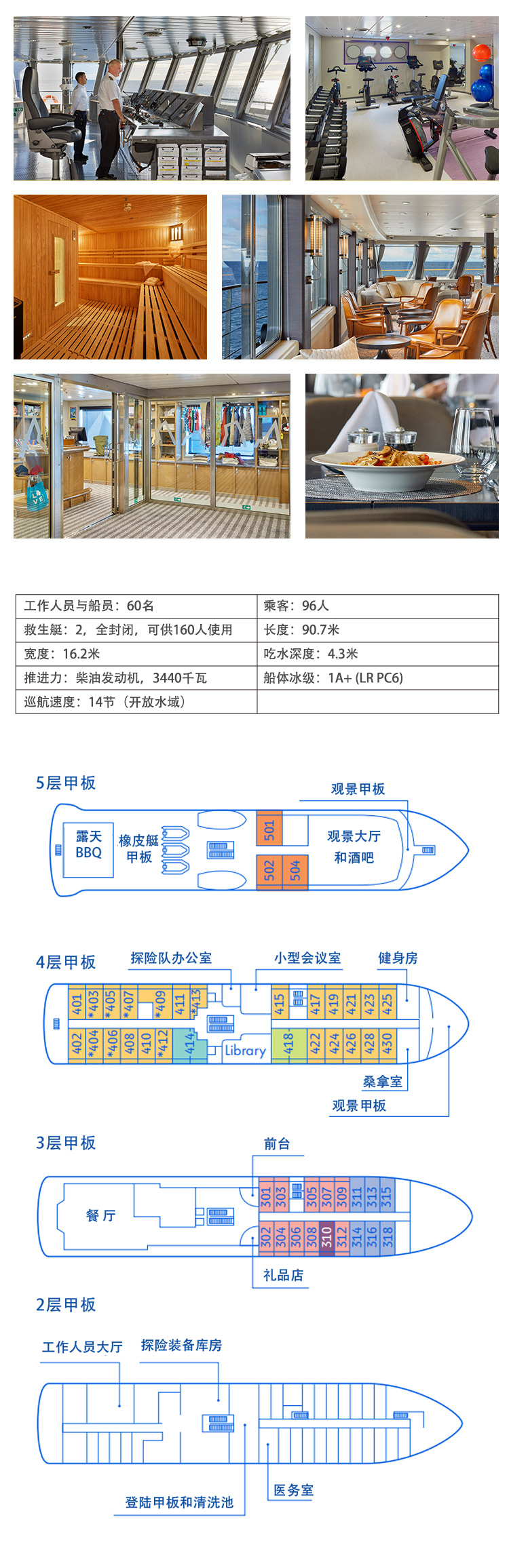 南极半岛经典之旅(图5)