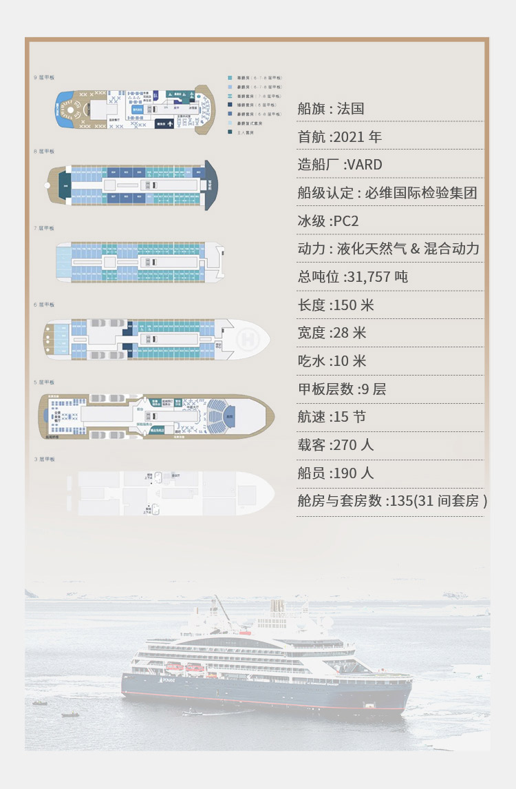 追溯史诗，征服西北航道(图2)