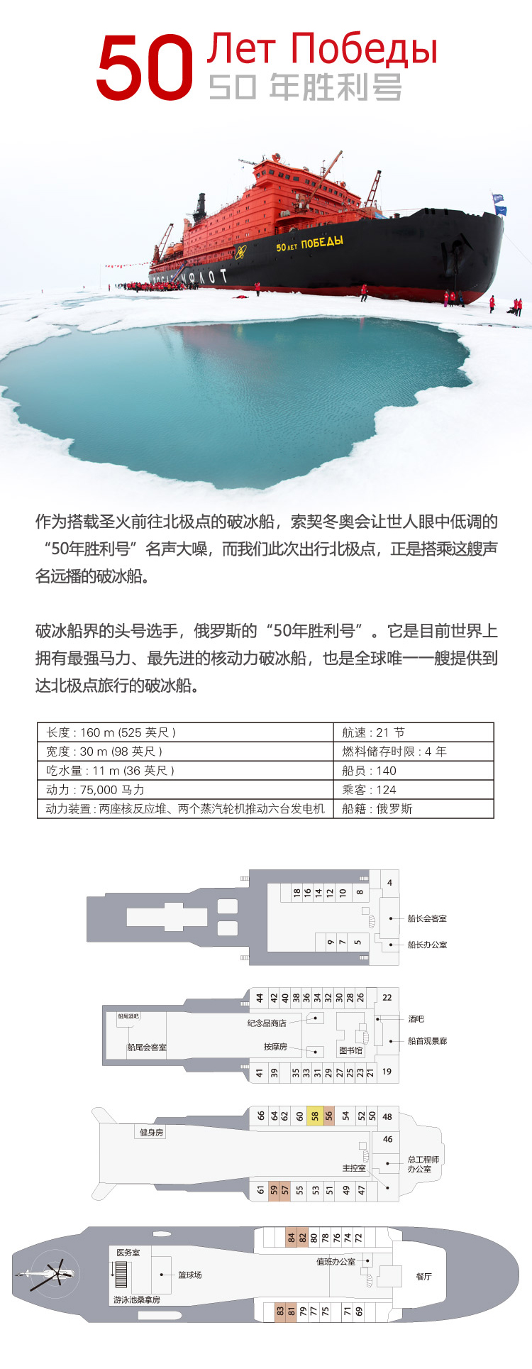 北纬90度 · 世界之巅  · 破冰之旅(图7)